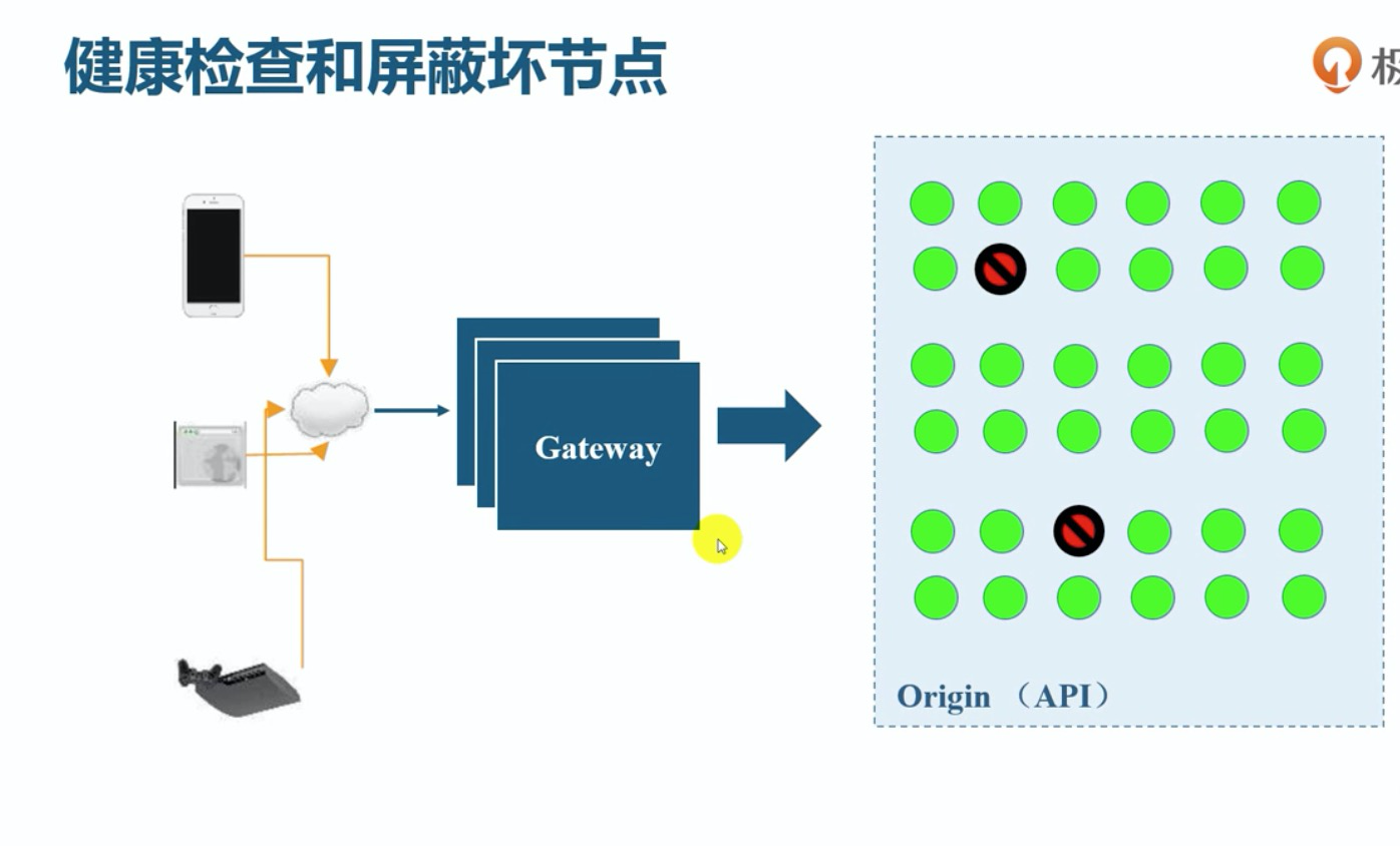 健康检查屏蔽坏节点.png